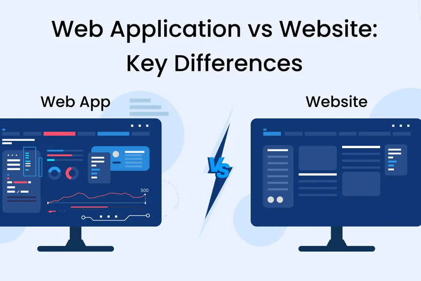 Web App vs Website